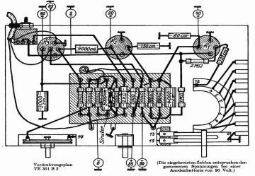SABA VE301B22 ;Chassis Layout schematic circuit diagram